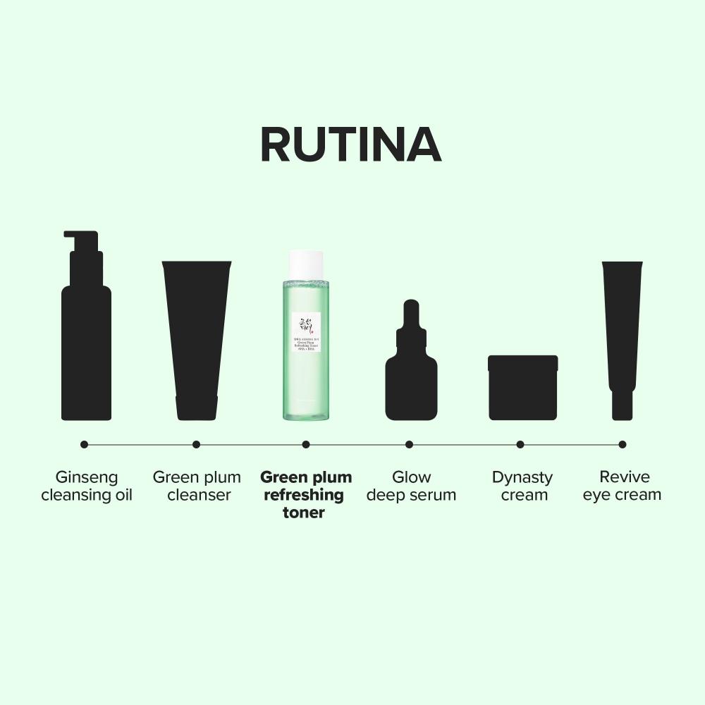 GREEN PLUM REFRESHING TONER FOR GENTLE EXFOLIATING (T&Oacute;NICO EXFOLIANTE)
